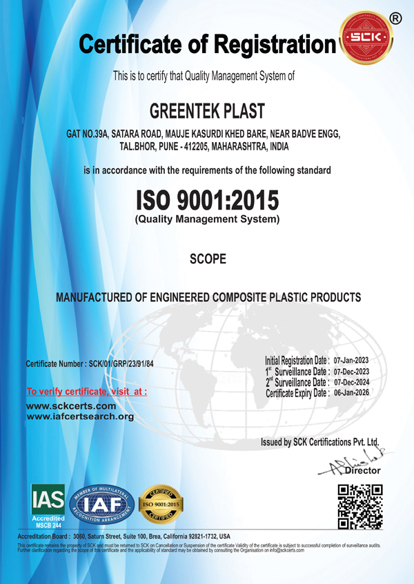 ISO 9001:2015 – Quality Management System
